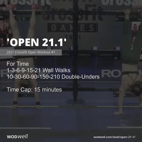 crossfit open scores|crossfit open leaderboard 2021.